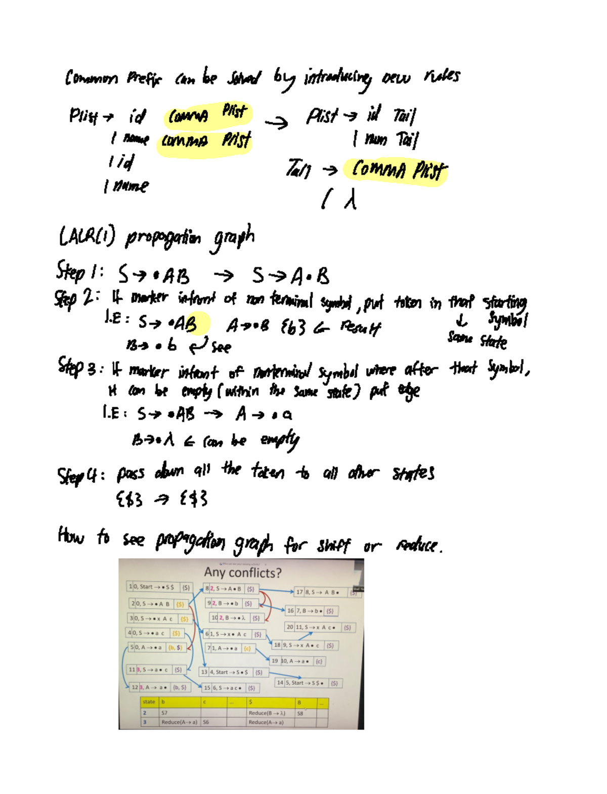Hand written lecture Notes Chapter 3 note 2 - CommonPrefix canbesolved ...