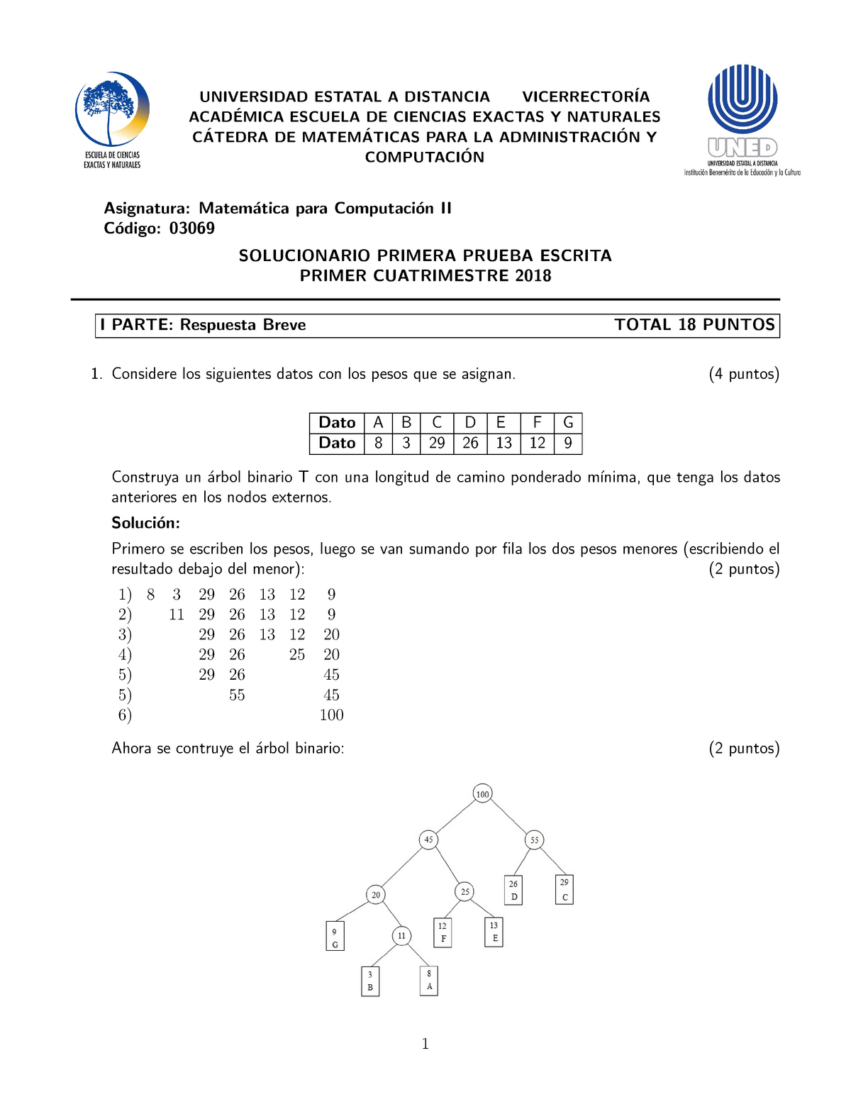 Examen 2018, Preguntas Y Respuestas - UNIVERSIDAD ESTATAL A DISTANCIA ...