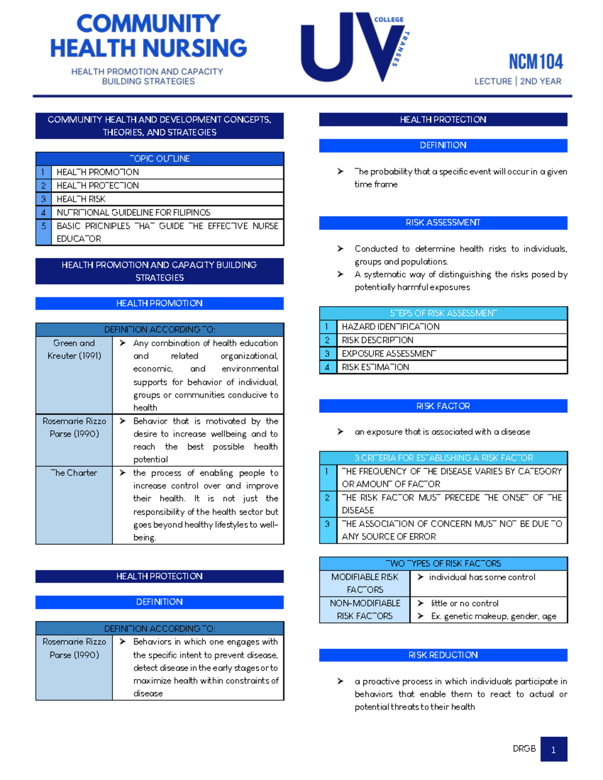 CHN LEC 5 Transes - DRGB 1 COMMUNITY HEALTH AND DEVELOPMENT CONCEPTS ...