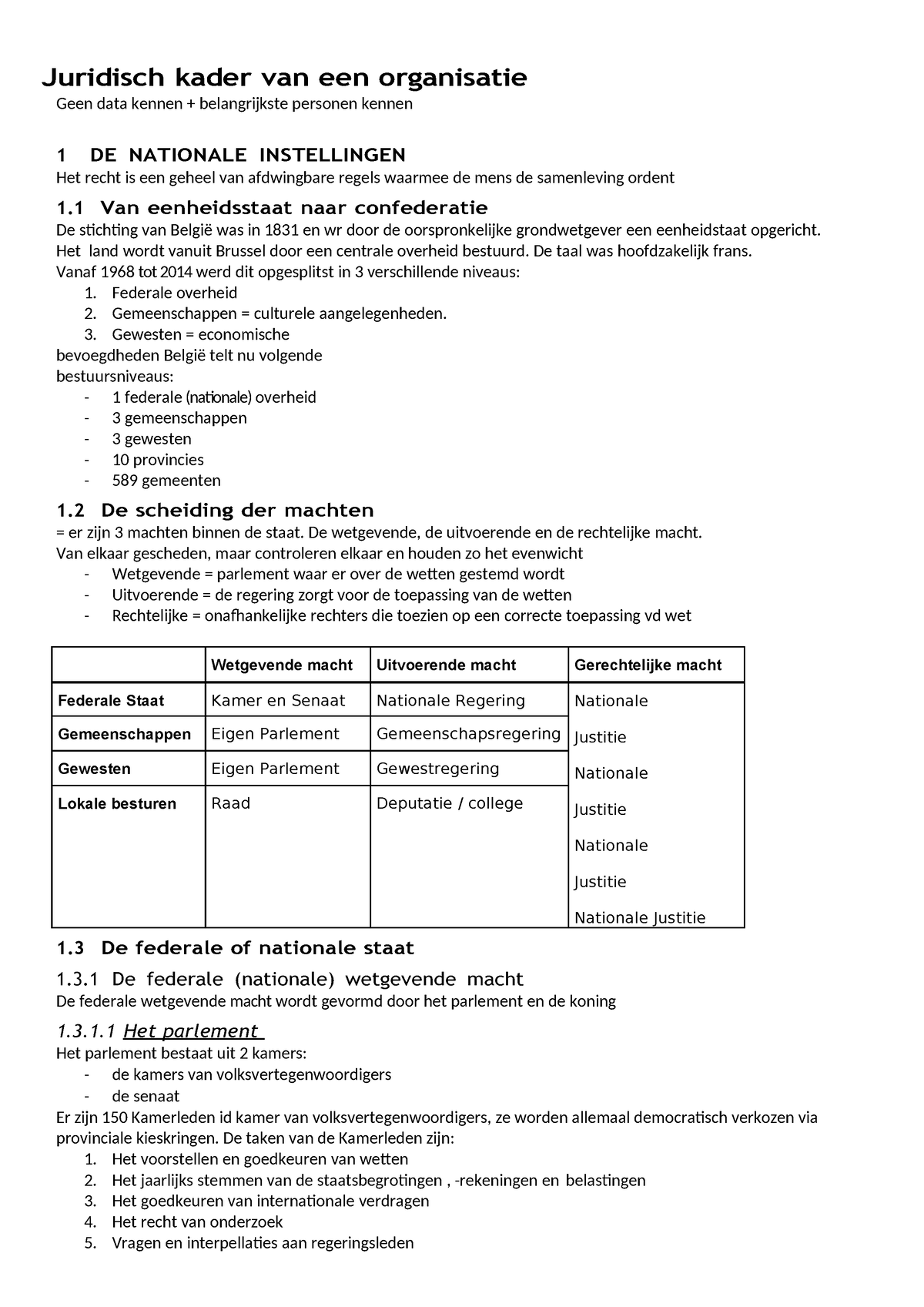 Samenvatting Deel 1 Deelexamen - Juridisch Kader Van Een Organisatie ...