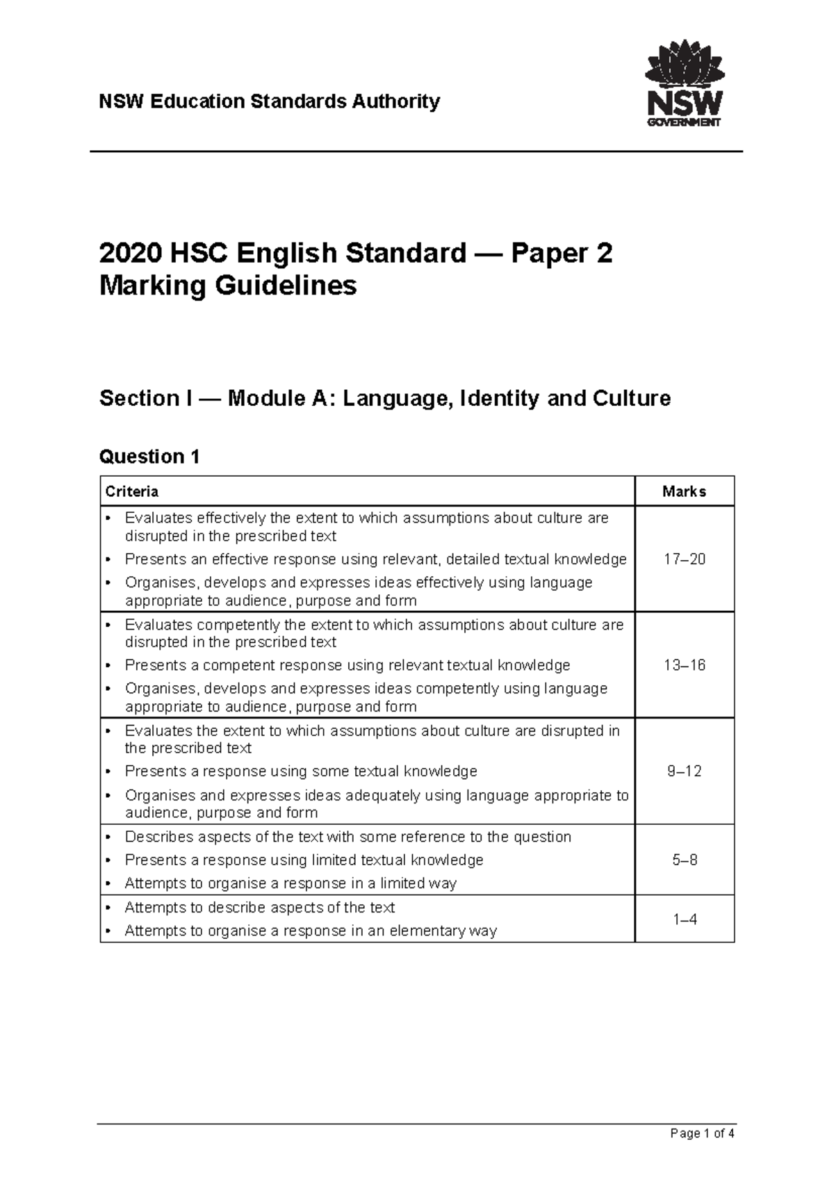 hsc-english-2nd-paper-question-solution-2023