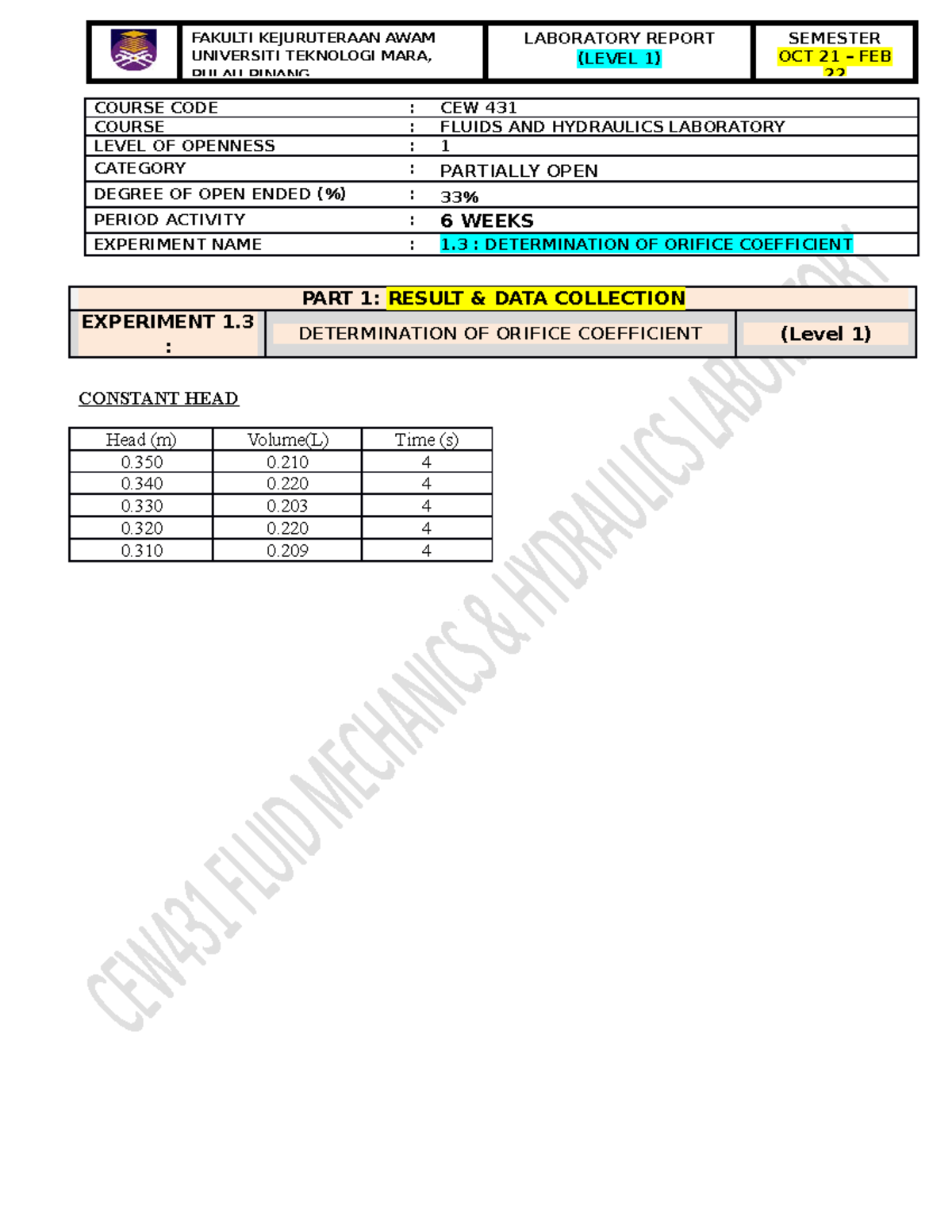 L03 Orifice Report OCT'21 - Civil engginering - UiTM - Studocu