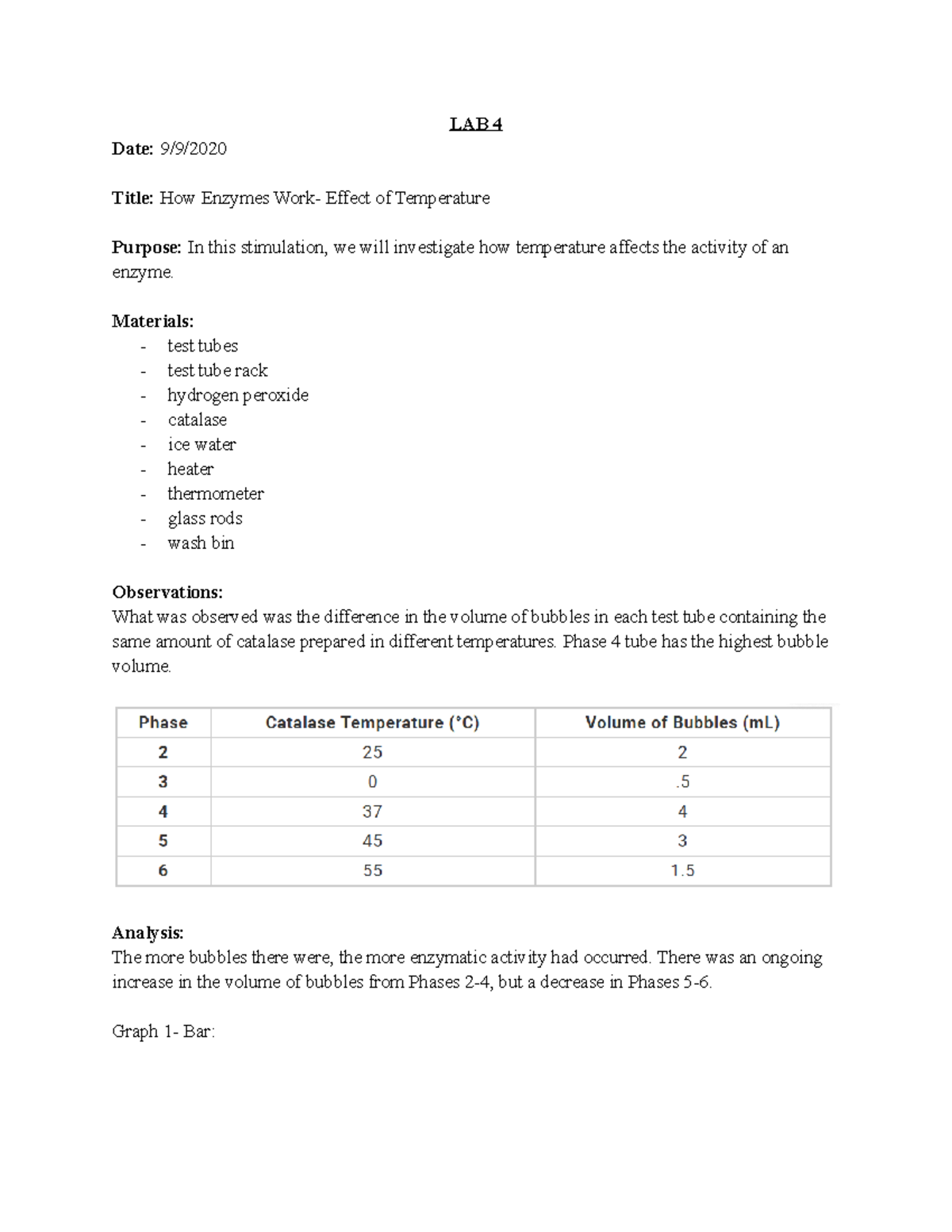 How Enzymes Work Effect of Temperature LAB 4 Date 9/9/ Title How