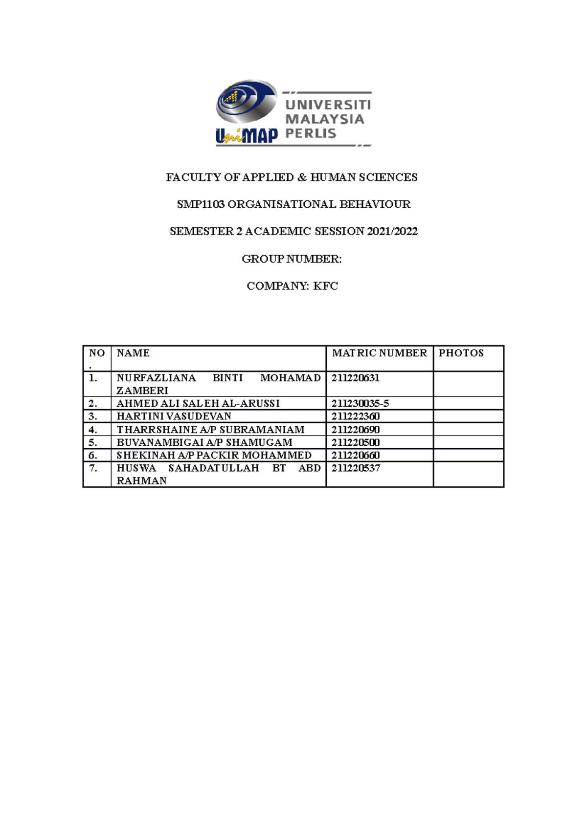 Final WORK OB - Organizational behaviour assignment. First year ...