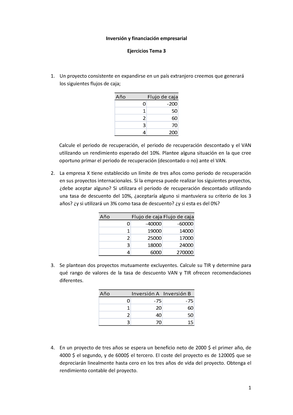 Ejercicios Tema 3 Enunciados Completos Tema - Inversión Y Financiación ...