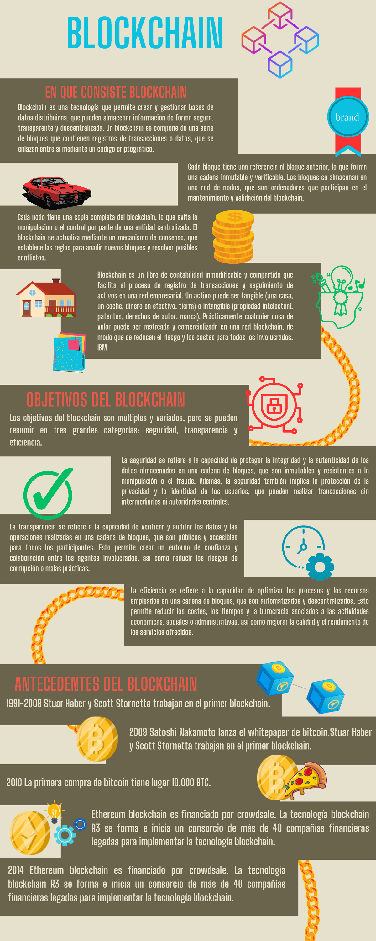 Blockchain - brand Los objetivos del blockchain son múltiples y ...