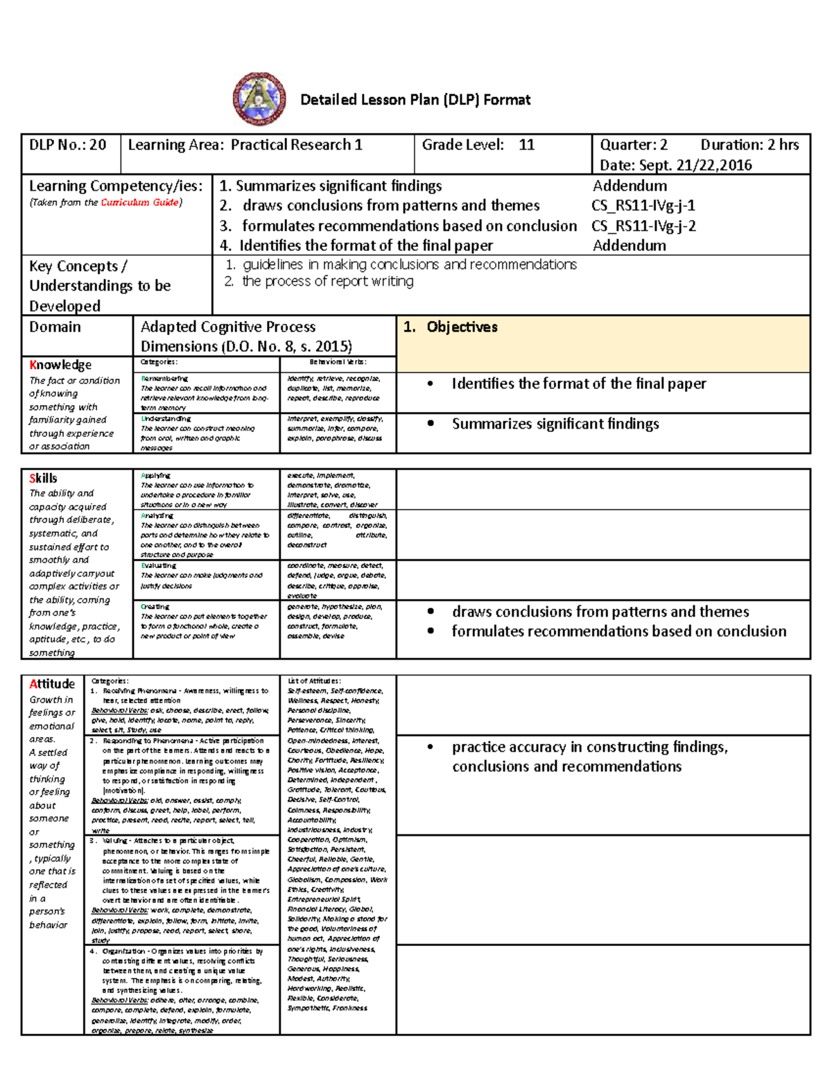 Deped K 12 Detailed Lesson Plan Format Printable Templates Free