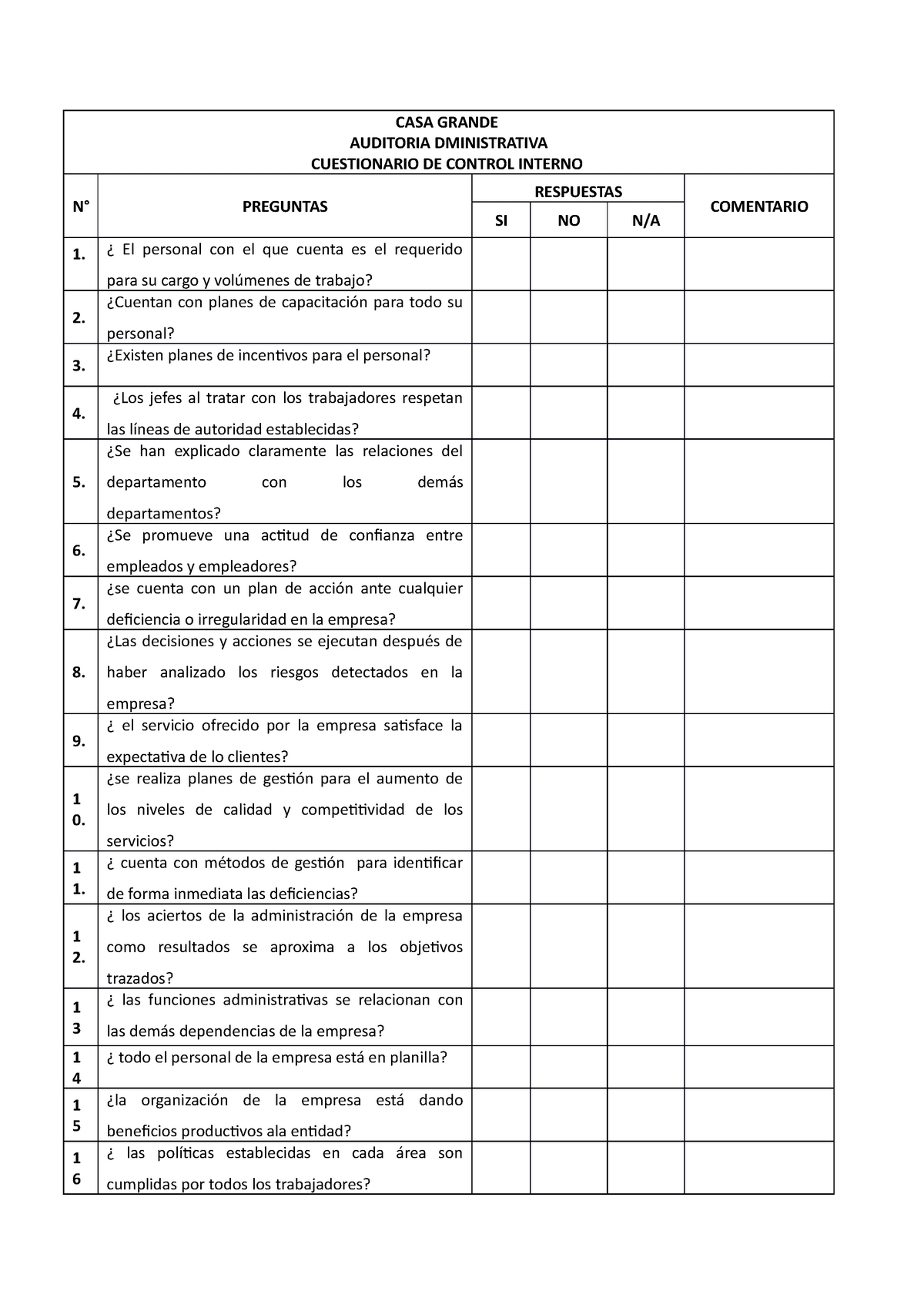 Ejemplo De Cuestionario De Auditoria Administrativa Ejemplo Sencillo