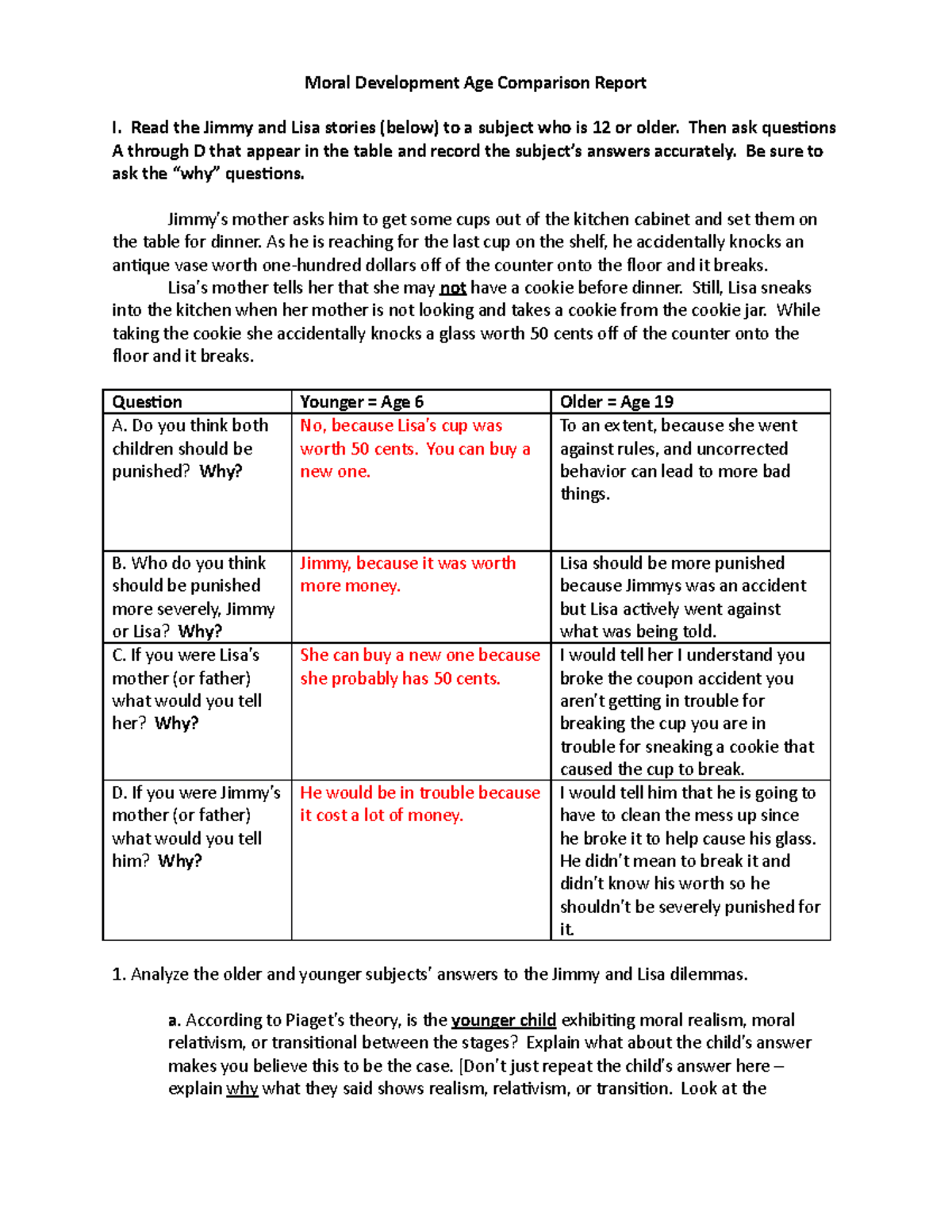 Moral Development Age Comparison Report Read the Jimmy and Lisa