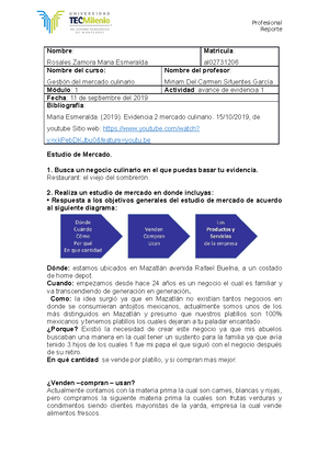 Act Conta Admin Espero Les Sirva Parte Elabora Un Diagrama De Flujo Que Ilustre El