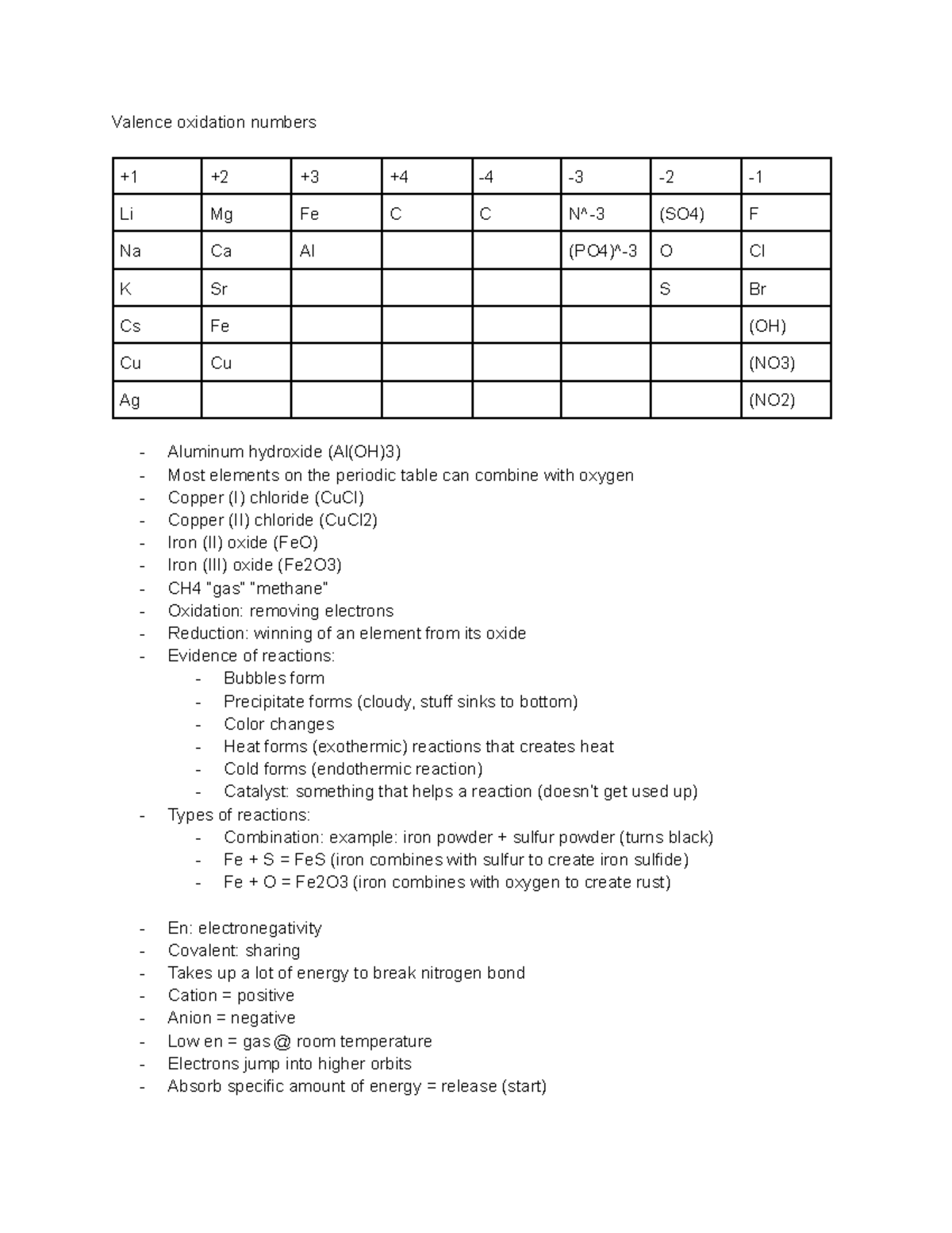 chemistry-lecture-notes-valence-oxidation-numbers-1-2-3-4-4-3