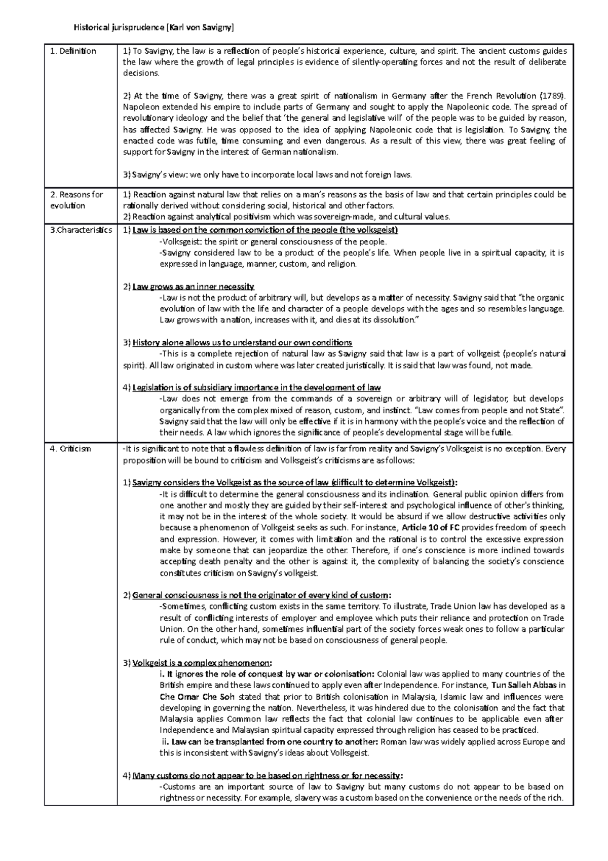 Karl von Savigny Notes Historical jurisprudence [Karl von Savigny] 1