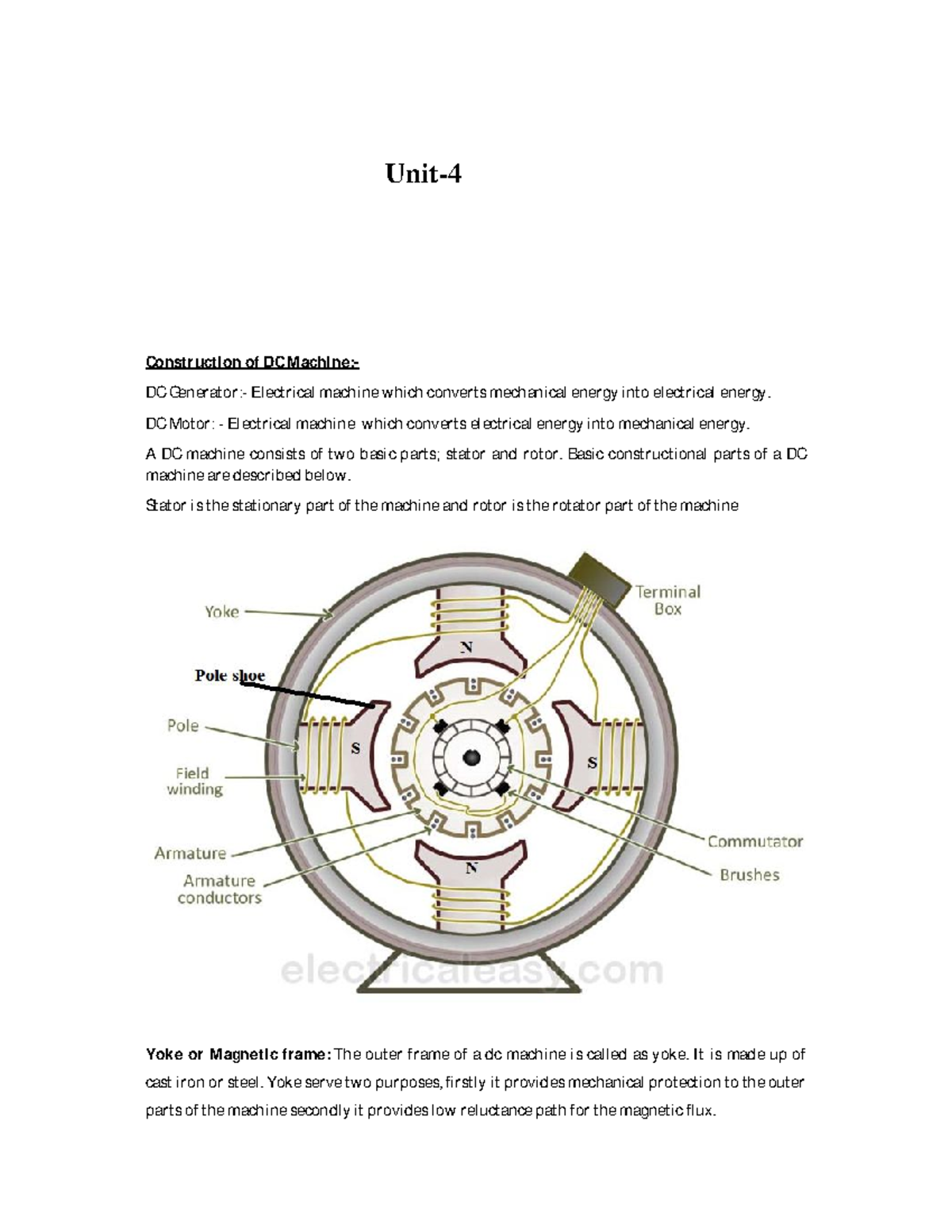 D. C MACHINE AND APPLICATIONS MODULE 4 Electrical Machines Contents
