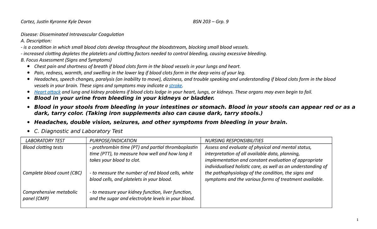 16. Disseminated Intravascular Coagulation - Cortez, Justin Kyronne ...