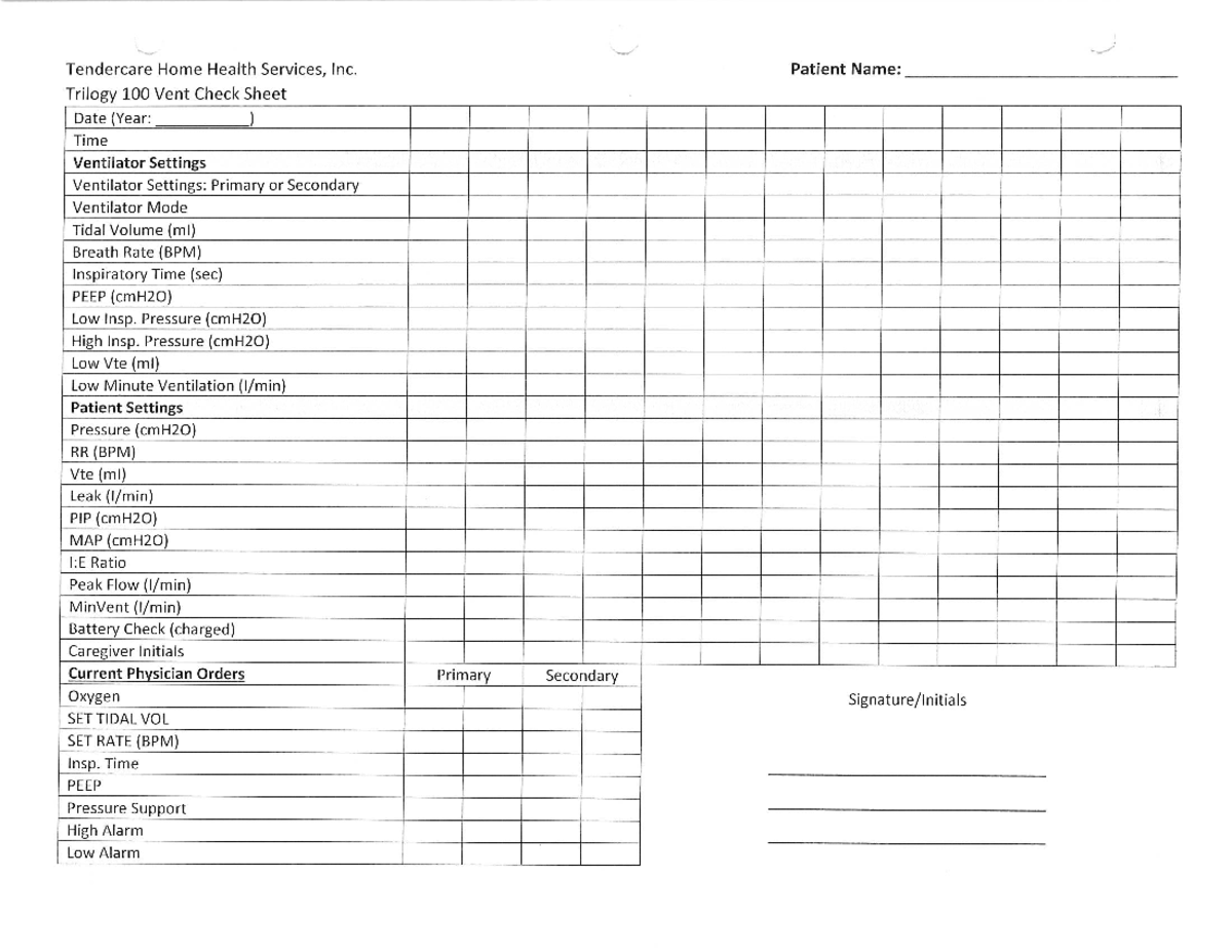 Trilogy 100 VENT Check Sheet2023 NURSB247 Studocu
