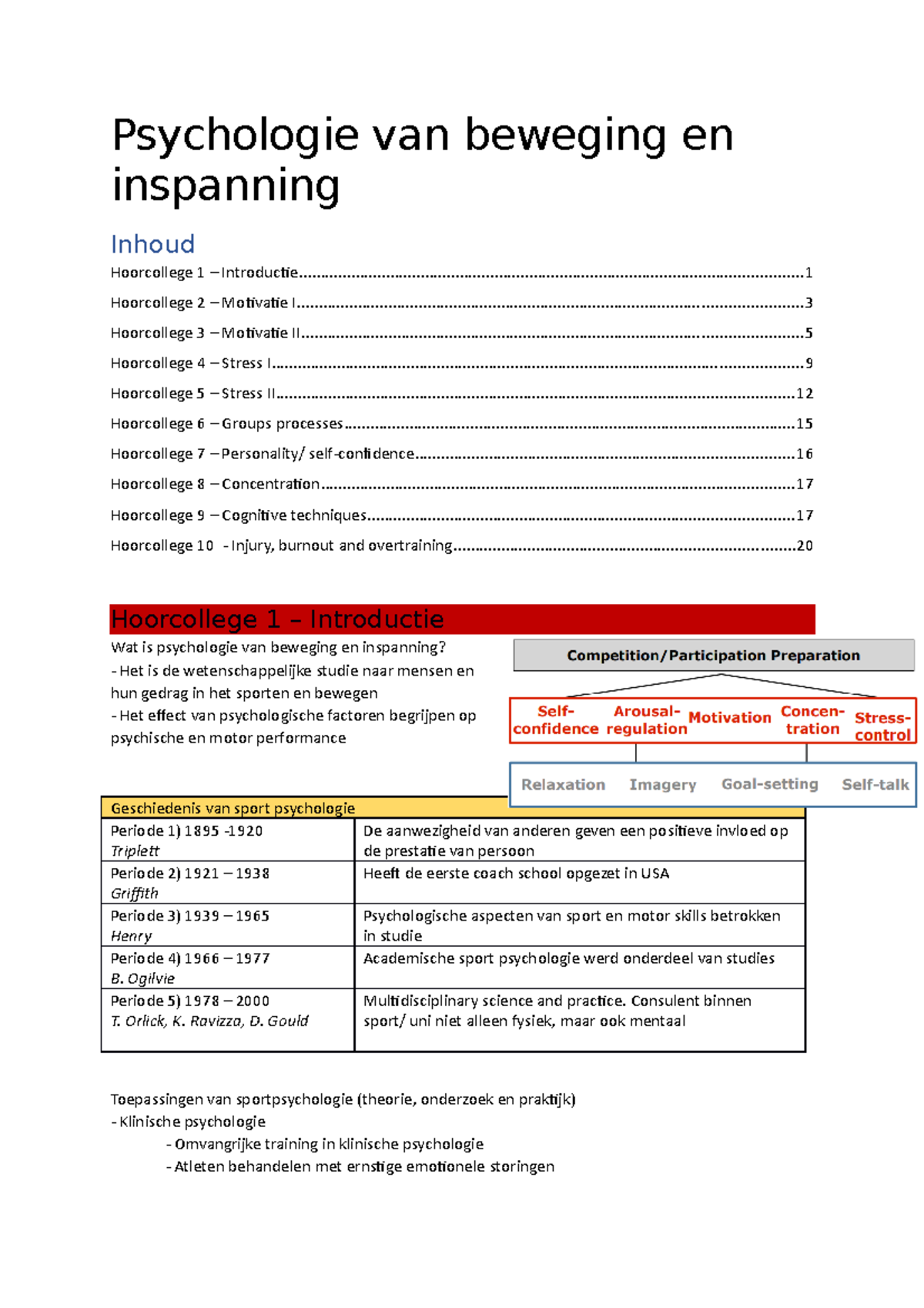 2223 BWB214 Psychologie van beweging en inspanning - Psychologie van ...