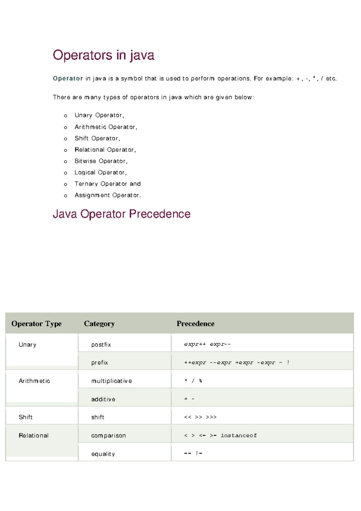 1-JAVA Programming-25-07-2022 - Operators in java Operator in java is a ...