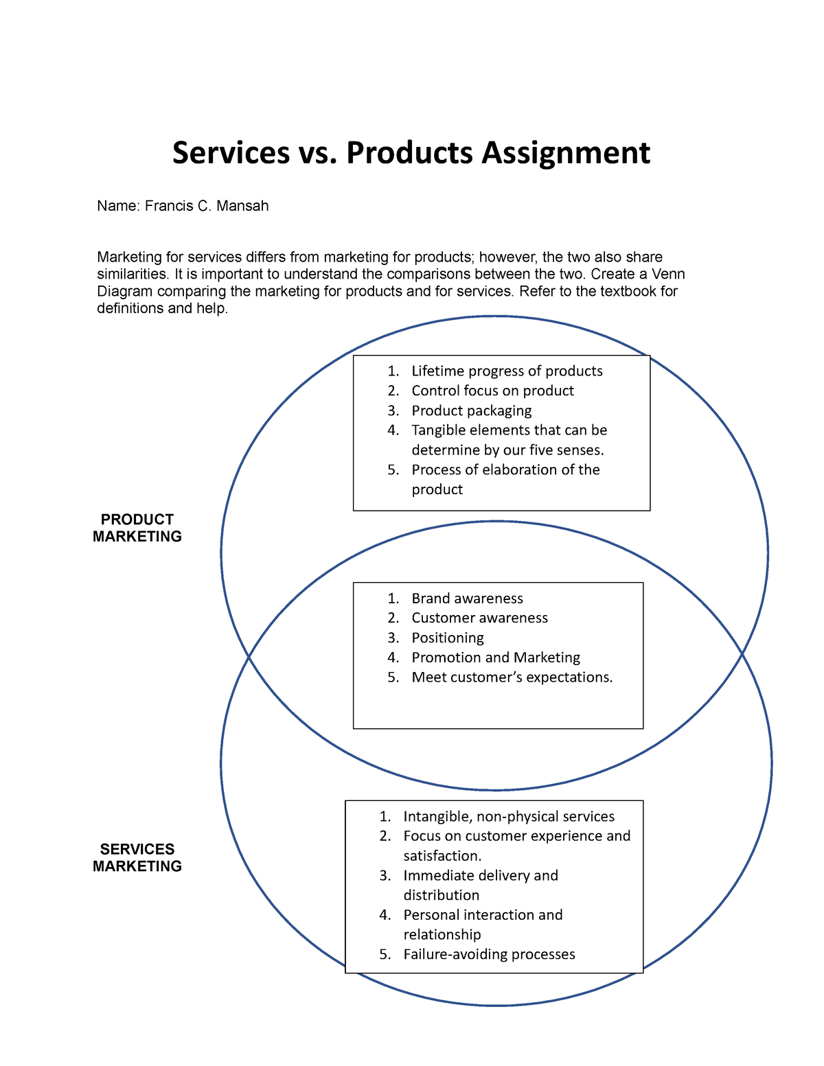 w06 assignment services vs. products