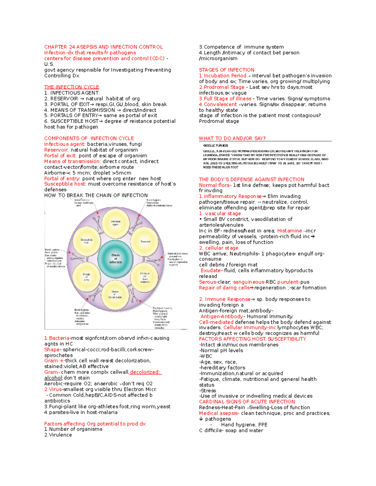 asepsis-and-infection-control-chapter-24-asepsis-and-infection