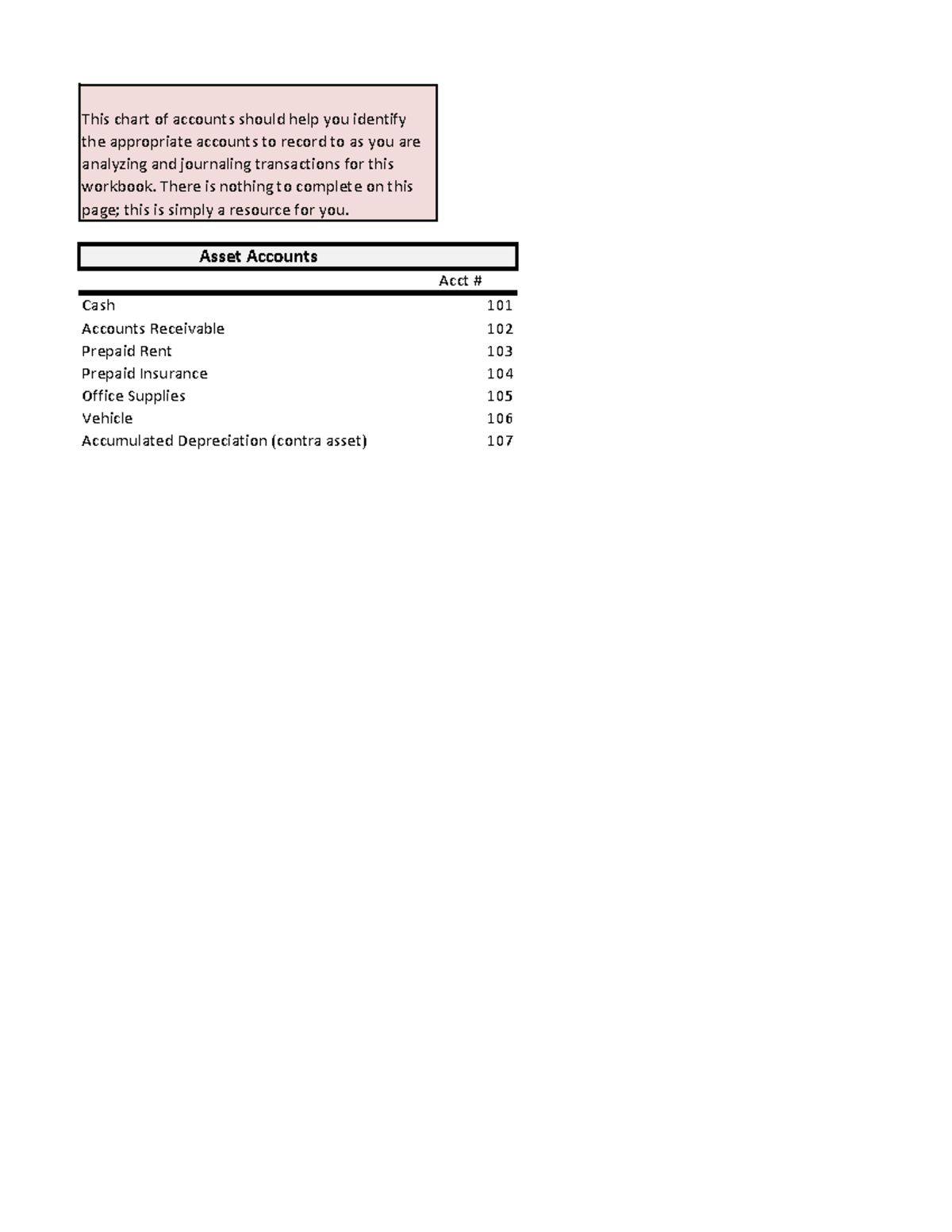 ACC 201 Company Accounting Workbook Template - This chart of accounts ...