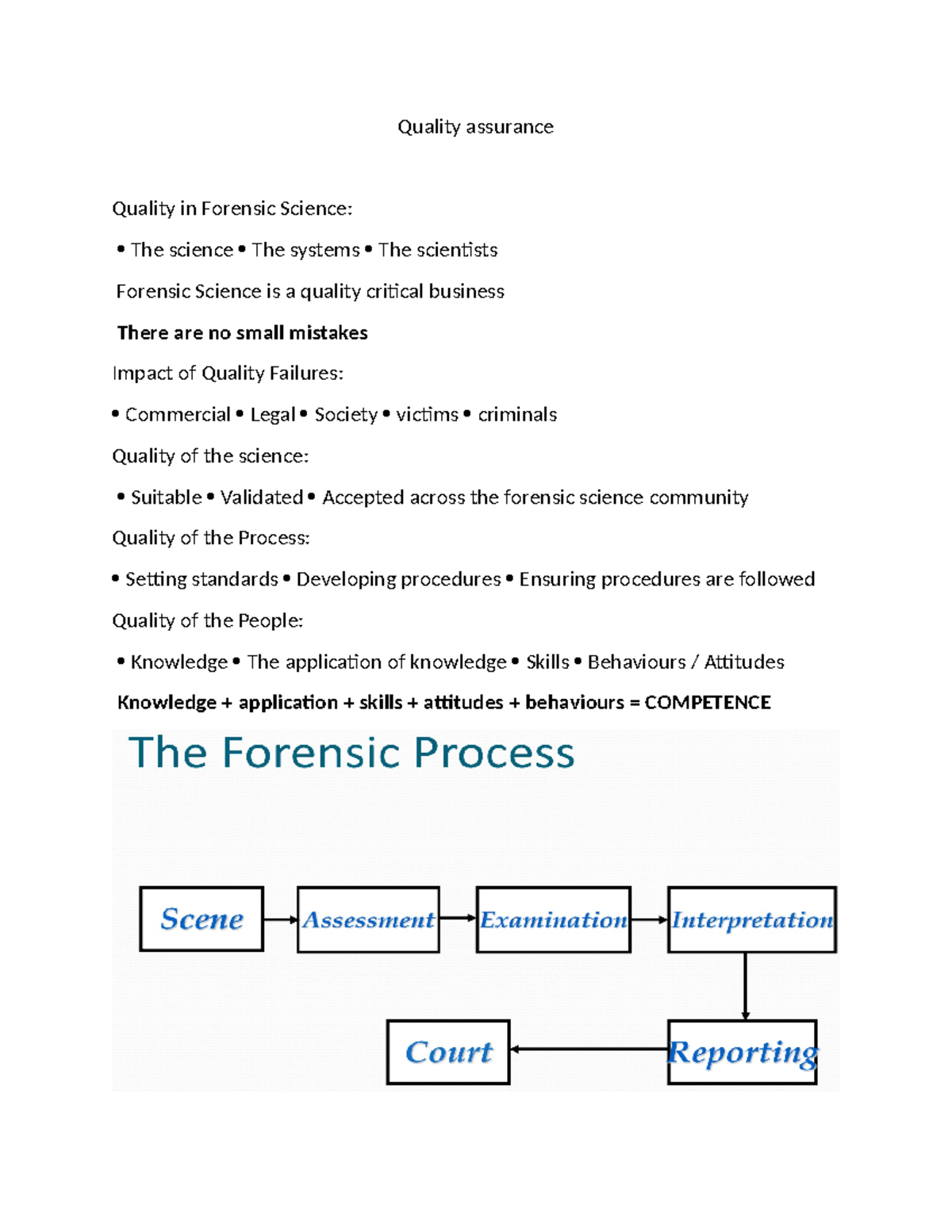 Quality assurance Quality assurance Quality in Forensic Science The science The systems The