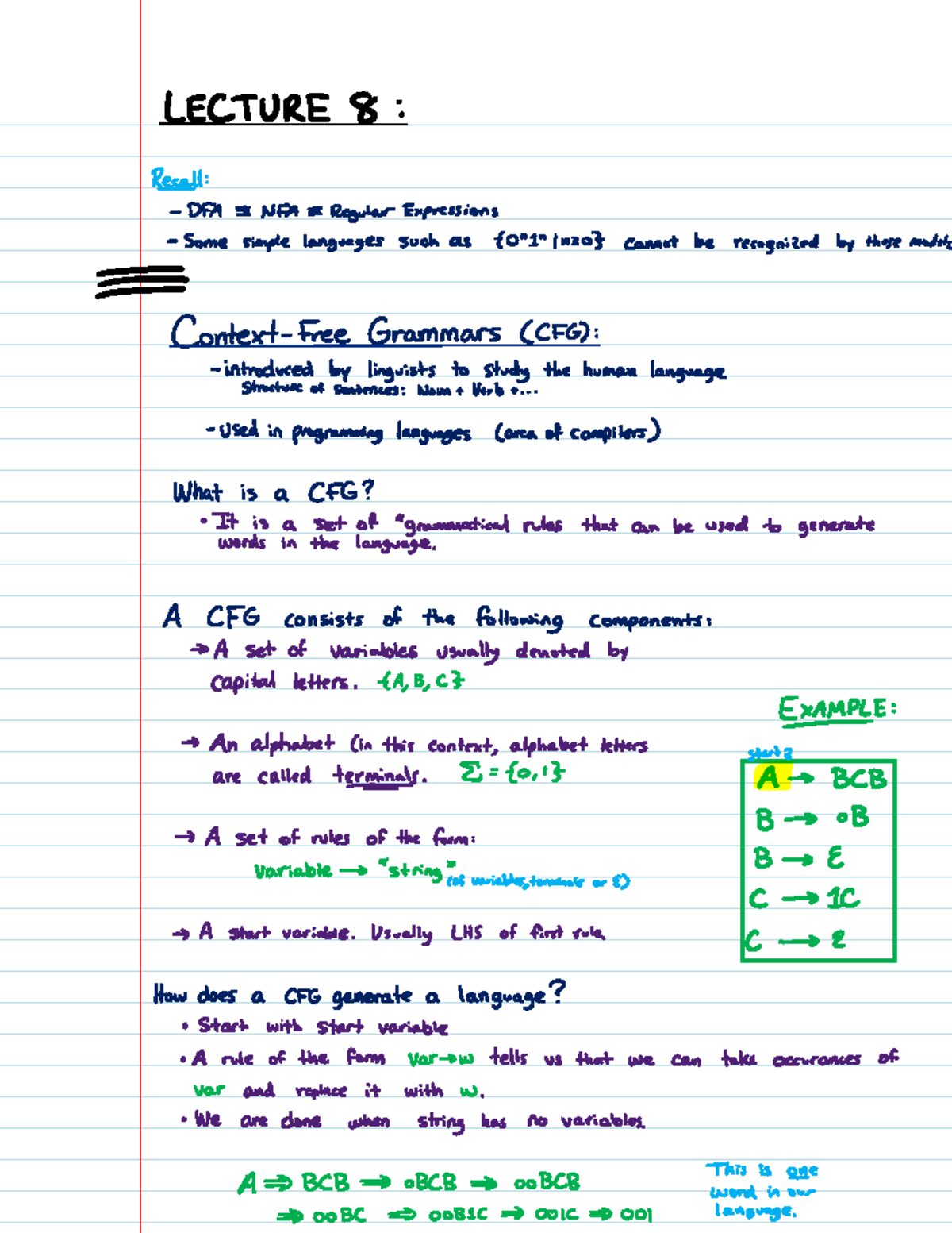 L8: Handwritten notes on Context Free Grammars - DFA 5 MFA a: 93M ...