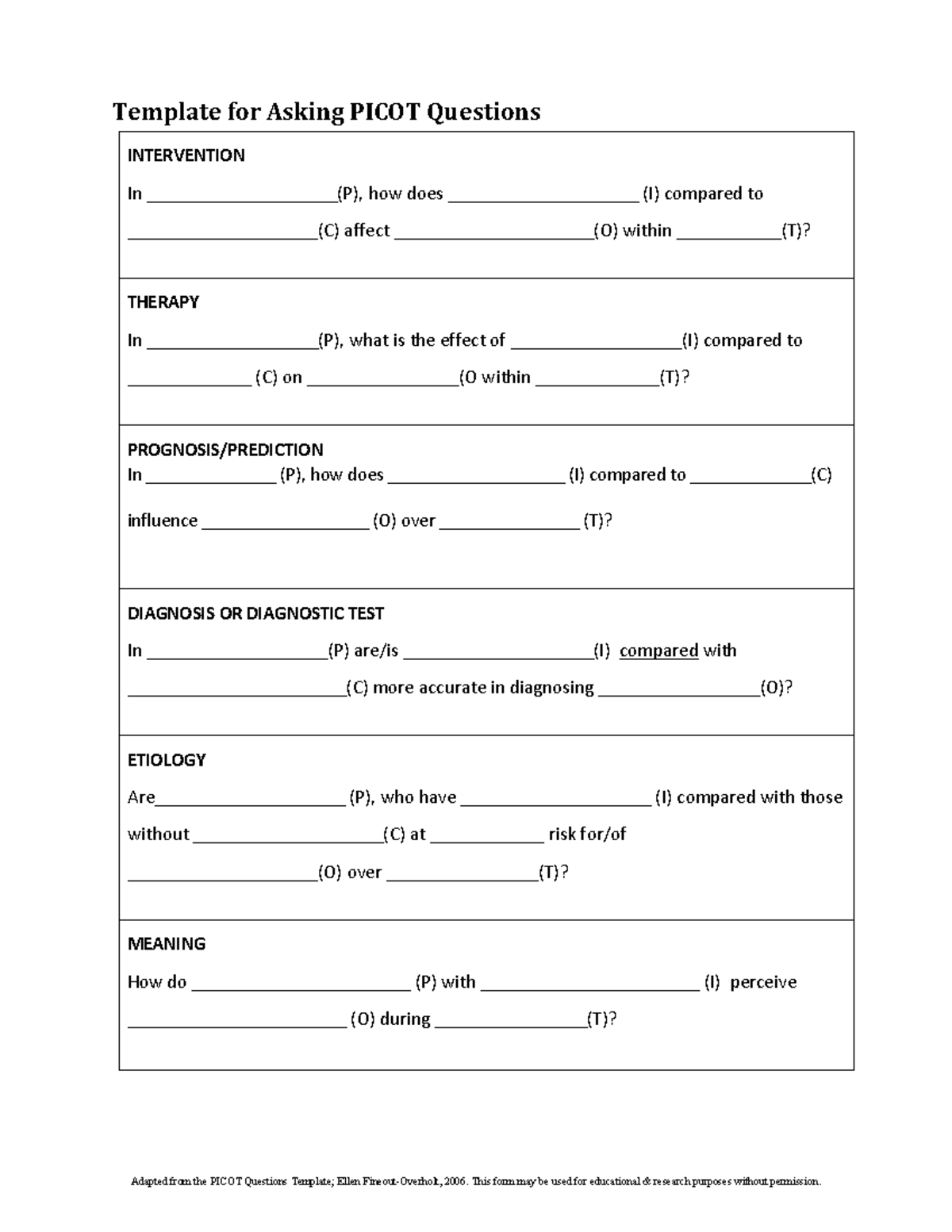 Picot Questions Template - Adapted from the PICOT Questions Template ...