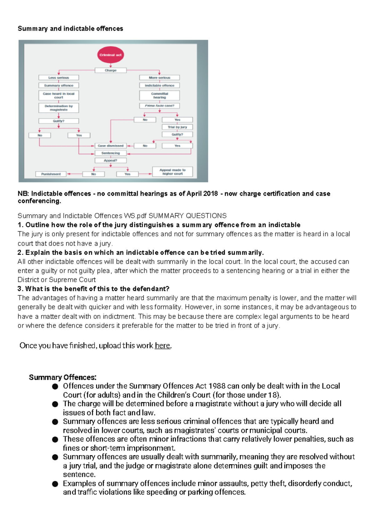 Summary and Indictable Offences - Summary and indictable offences NB ...
