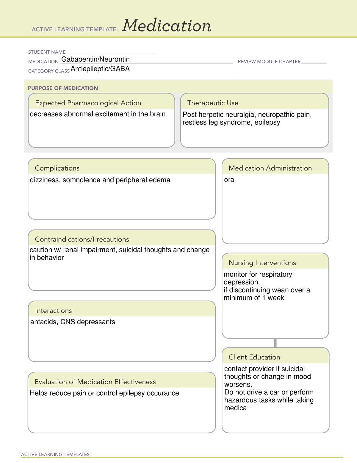 Gabapentin med template ACTIVE LEARNING TEMPLATES Medication STUDENT