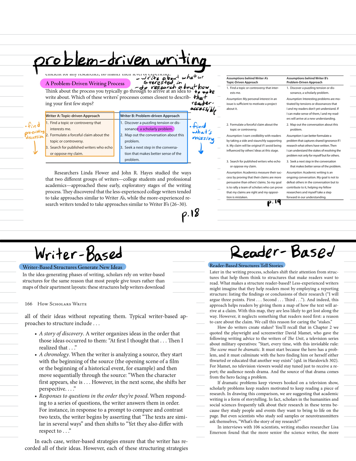 UW Notes Writing and Claims - problem-driven writing p. 19 p. 18 Writer ...