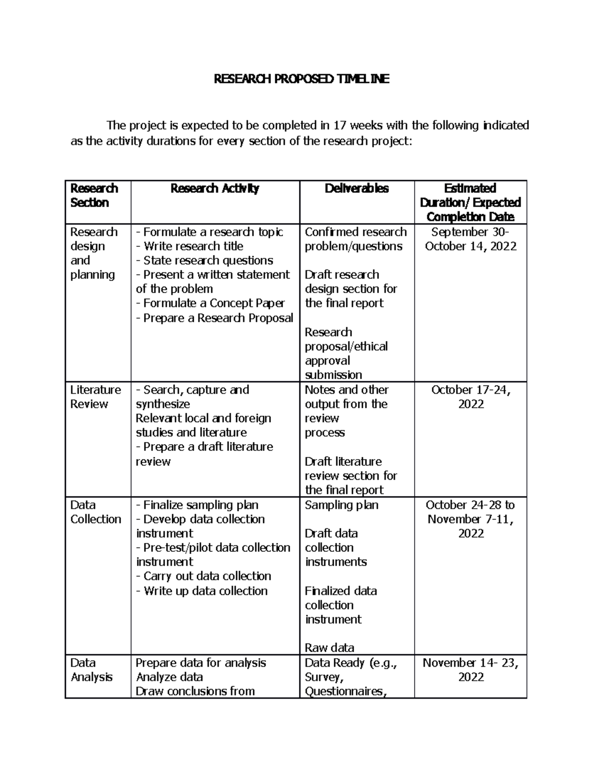 proposed research timeline in concept paper