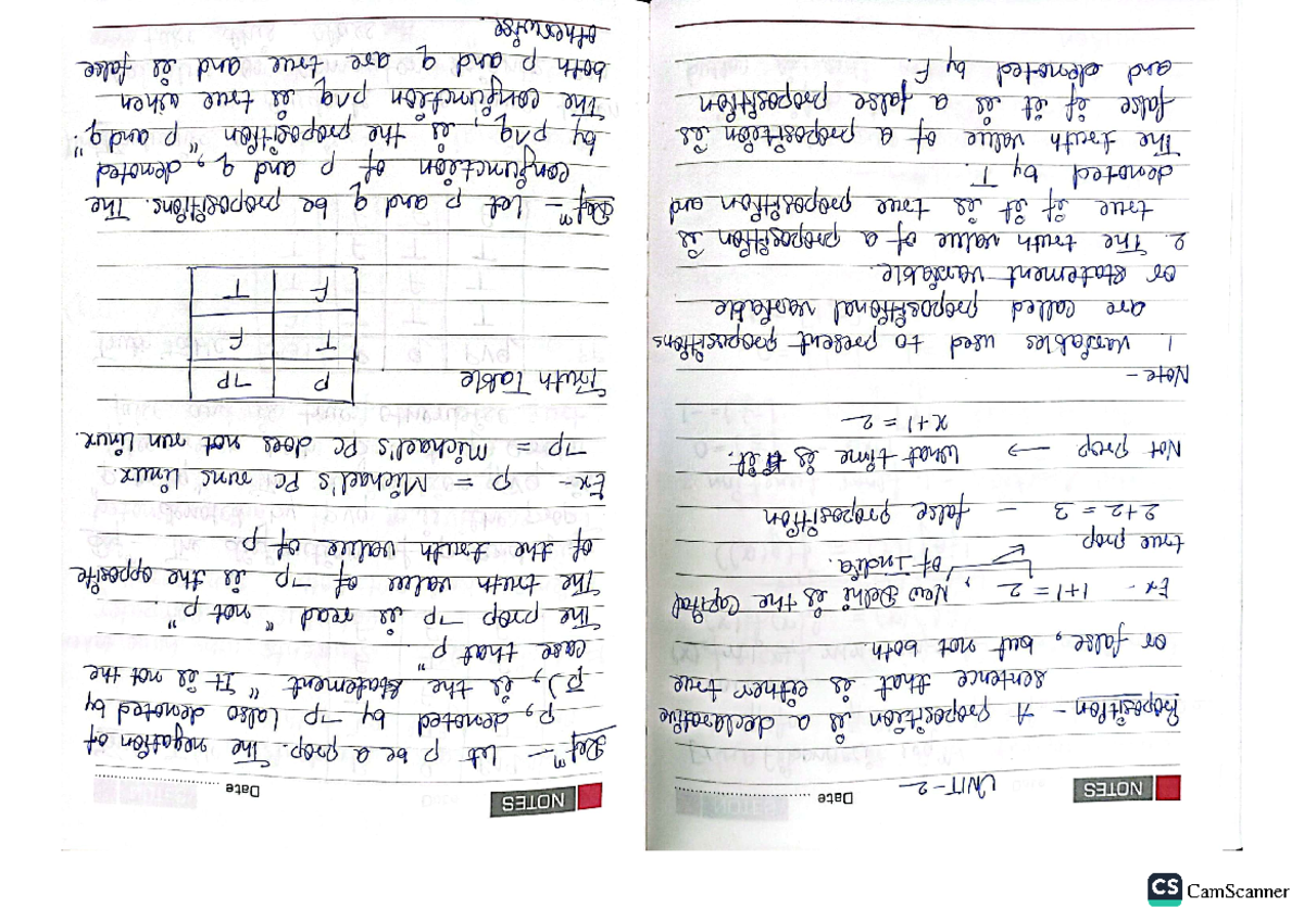 Mahima Maam Notes (ch-2) - Applied Mathematics - Studocu