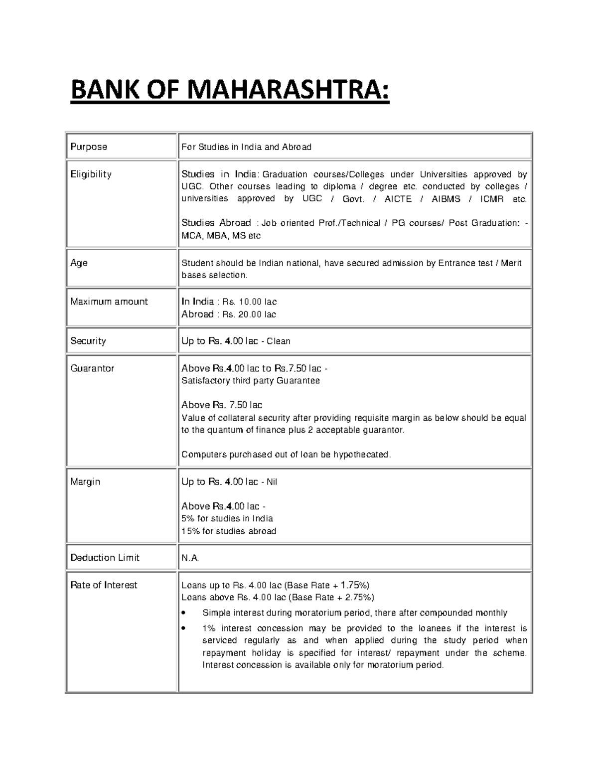 BANK OF Maharashtra PROJECT BANK OF MAHARASHTRA Purpose For