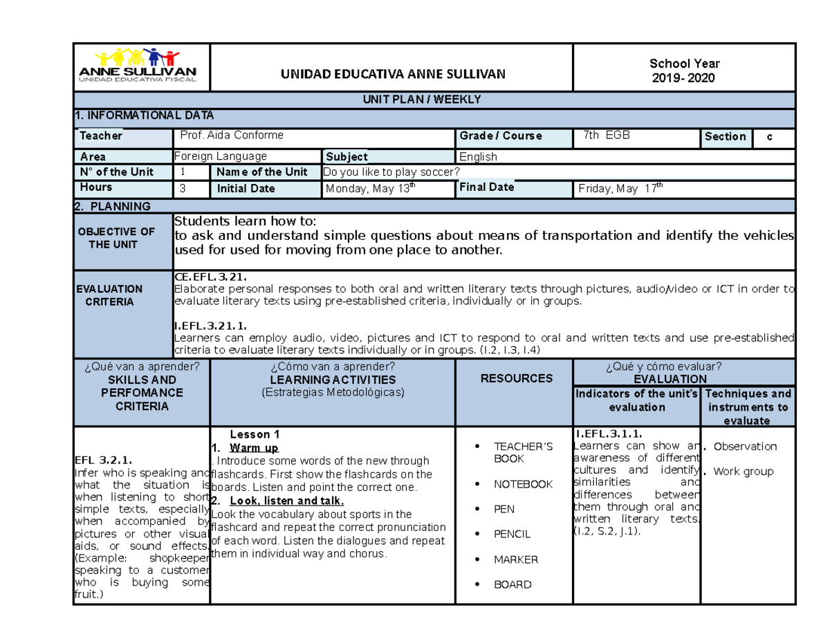 2 week unit 7th (13 may -17 may) - UNIDAD EDUCATIVA ANNE SULLIVAN ...