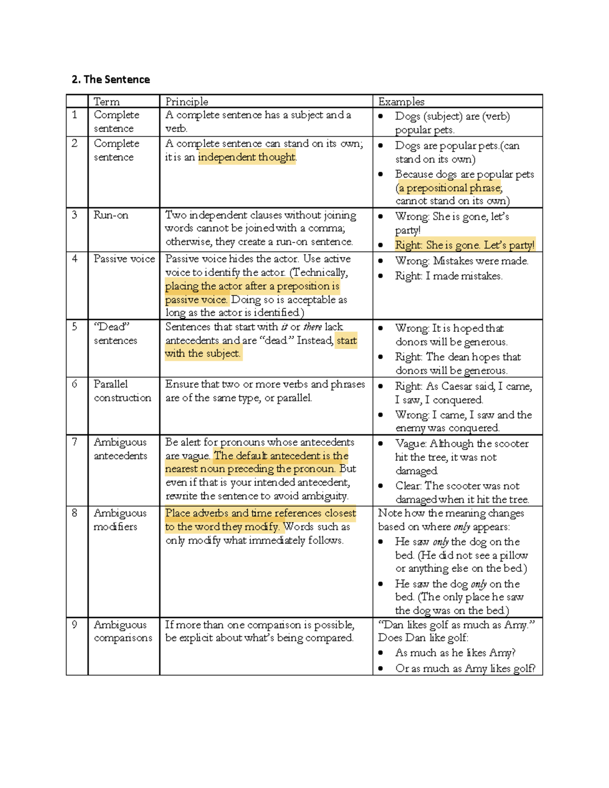 2 The Sentence Module 2 Worksheet The Sentence Term Principle 