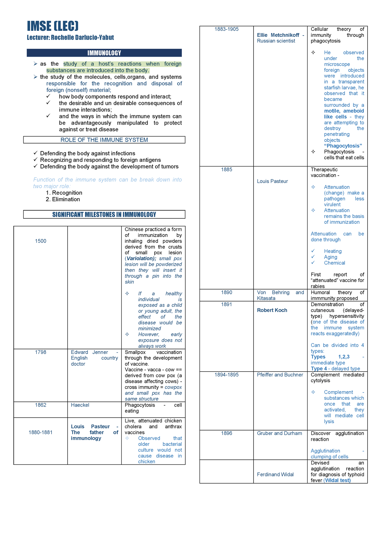 IMSE2 - 2023-2024 lecture note - IMSE (LEC) Lecturer: Rochelle Darlucio ...