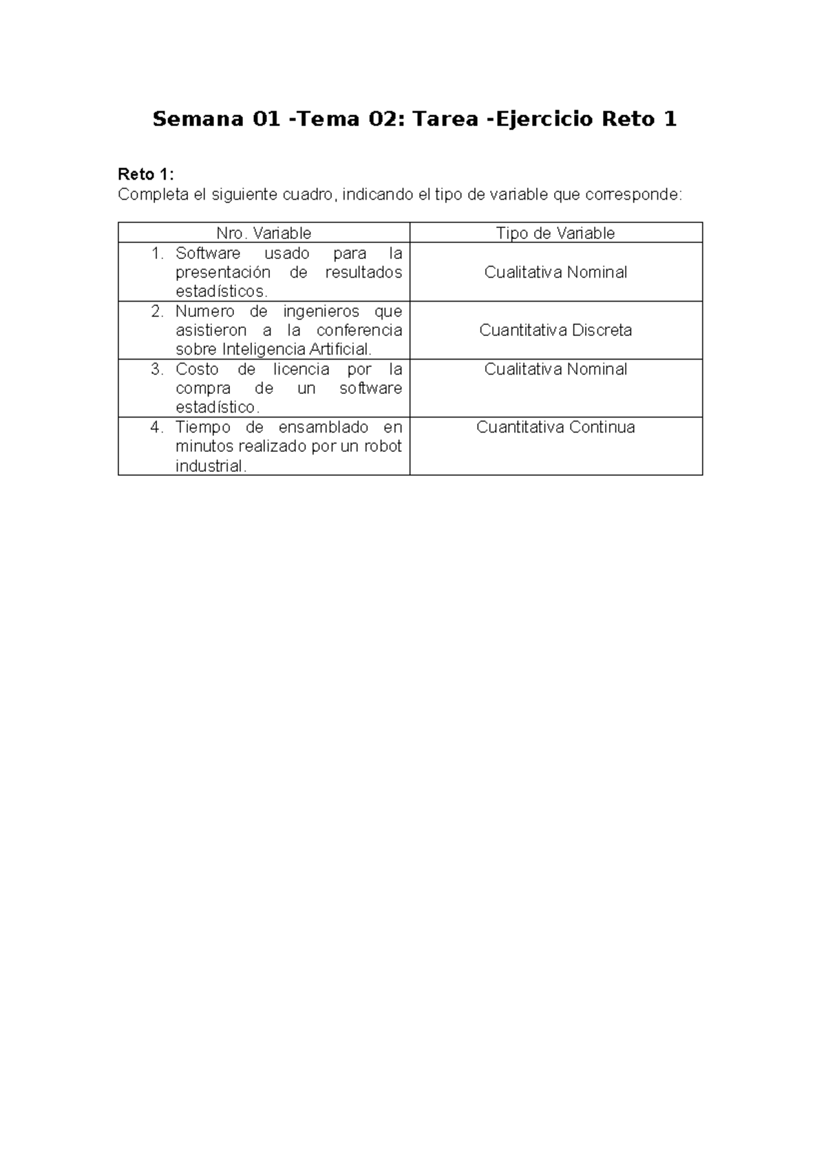 Semana 01 -Tema 02 Tarea -Ejercicio Reto 1 - 📝 Semana 01 -Tema 02 ...