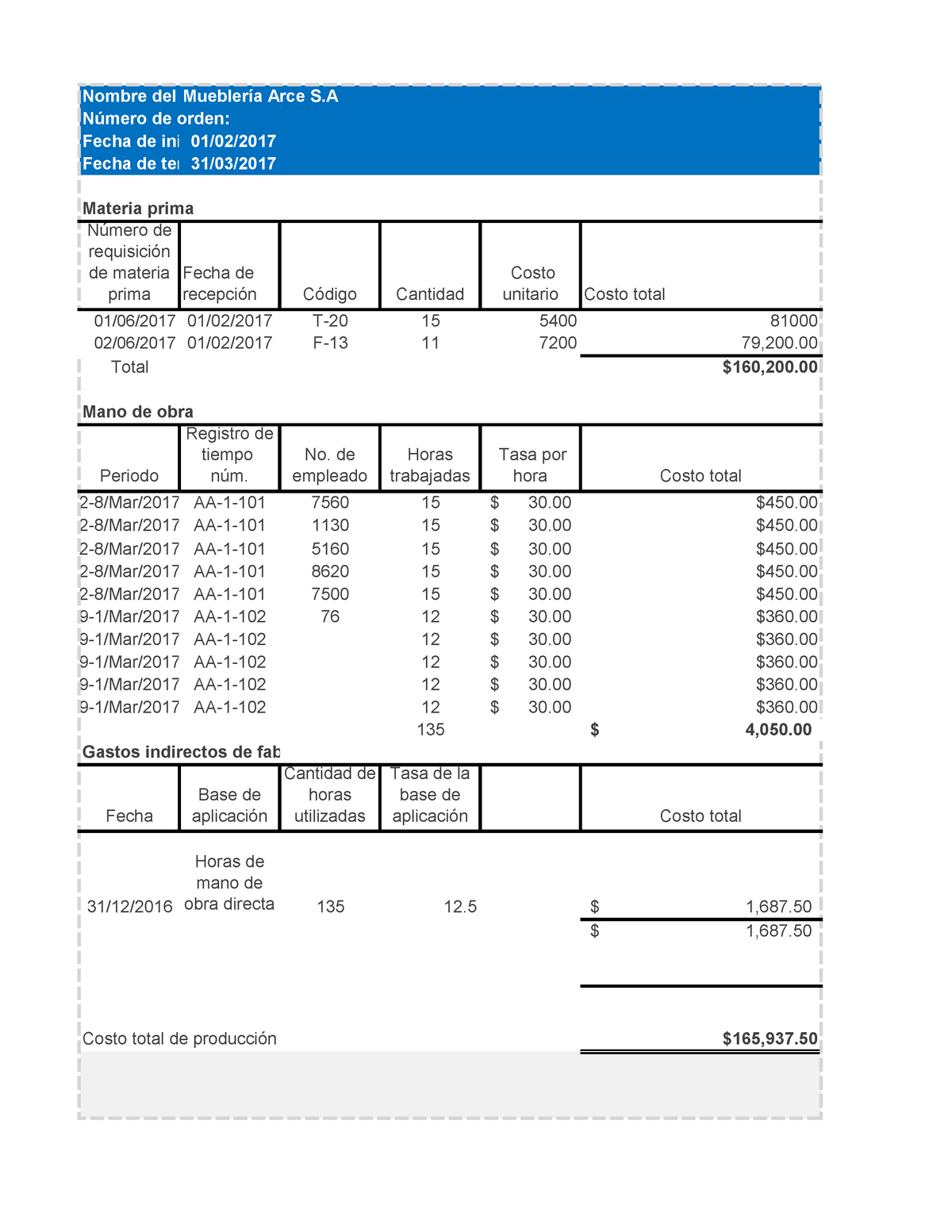 Contabilidad 2 Nombre Del Cliente Arce S De Orden Fecha De Inicio Fecha De Materia Prima De 0500