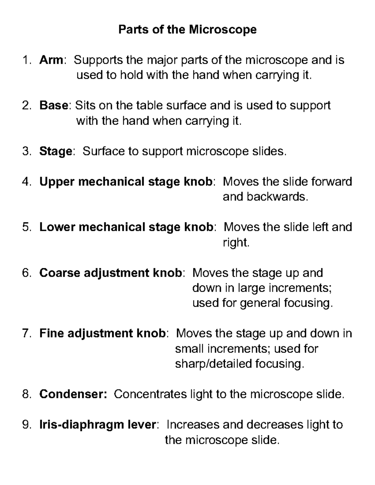Parts of the Microscope 2020 - Parts of the Microscope Arm: Supports ...