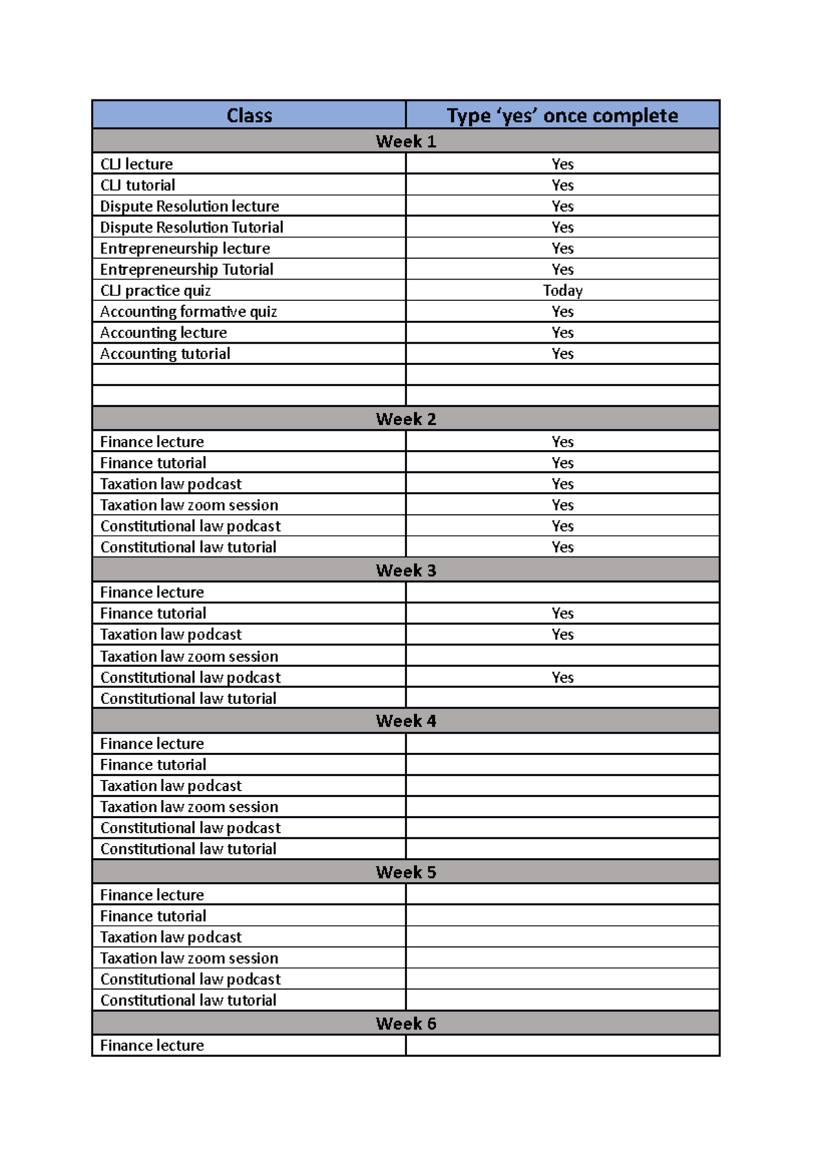 Class-Checklist, innit puyssui fam ya mom is a little pussio fam innit ...