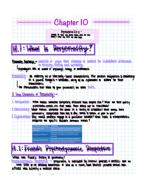 Tophat Chapter 7 Memory Chapter 7 Memory I 7 1 What Are Our Memory