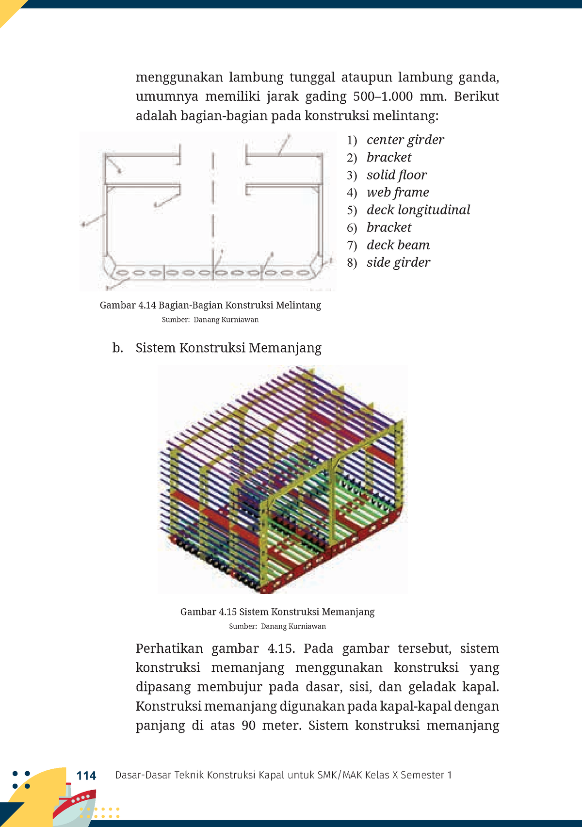 Teknik Konstruksi Kapal KLS X Sem 1 42 - 114 Dasar-Dasar Teknik ...