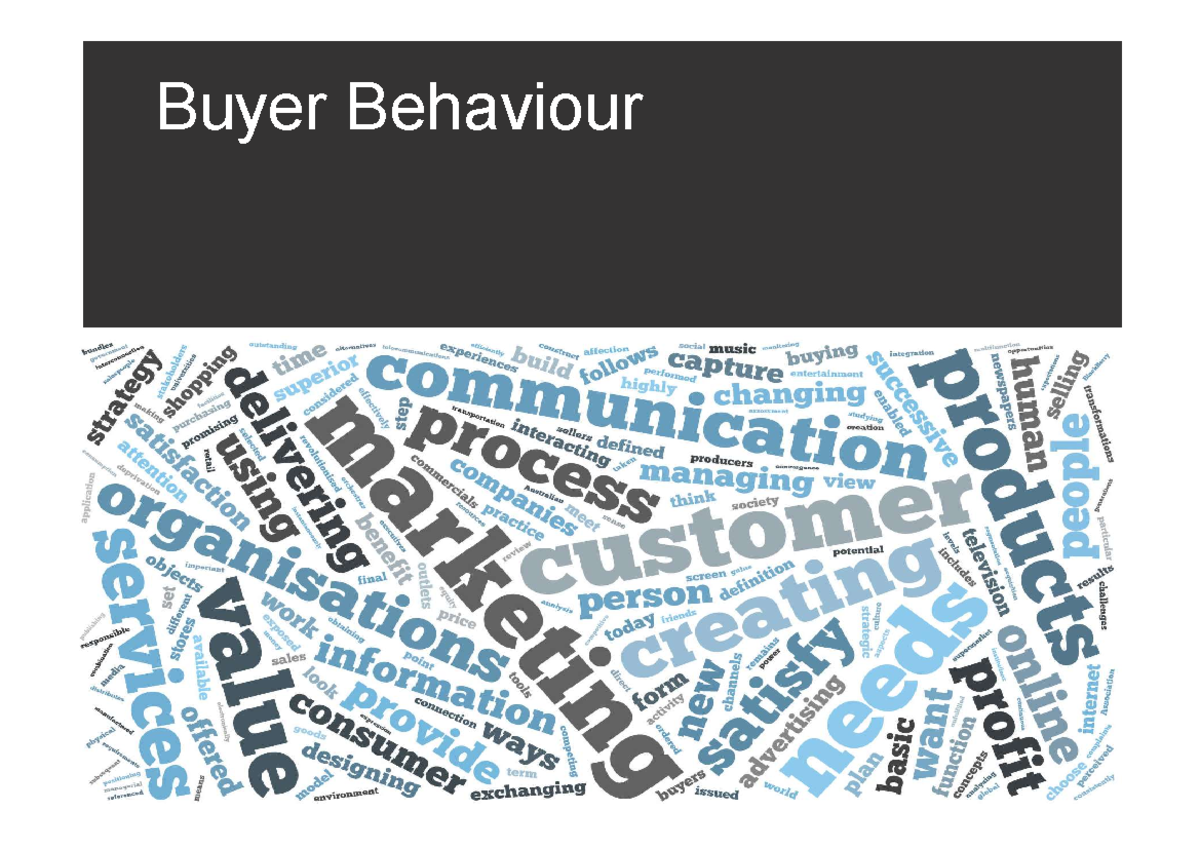 Lesson Guide - Week 4 (1 Per Page) - Buyer Behaviour MKF1120 - Lesson 4 ...