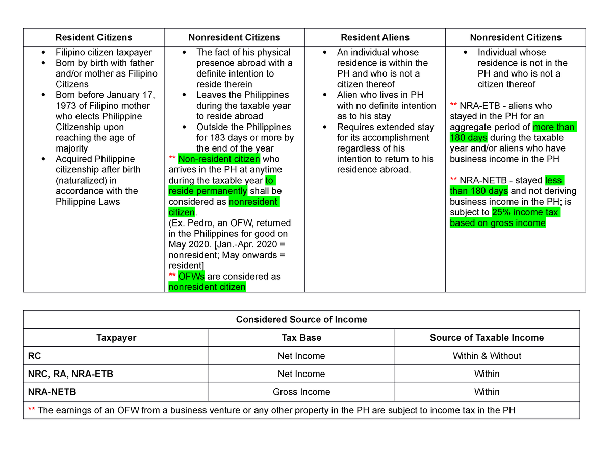 600-101 Reliable Exam Blueprint