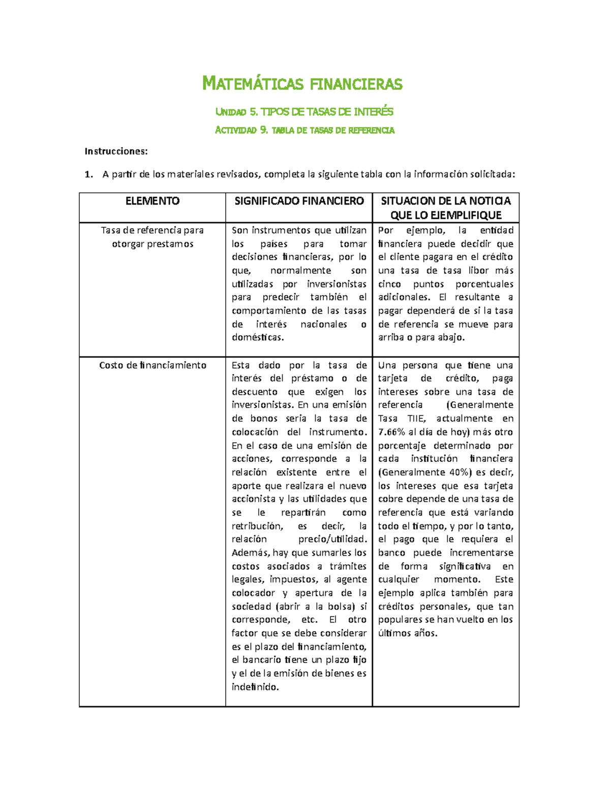 Tipos De Tasas De Interes Matem Ticas Financieras Unidad Tipos De