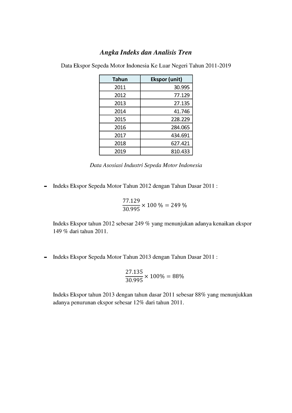 Angka Indeks Dan Analisis Tren - Indeks Ekspor Sepeda Motor Tahun 2013 ...