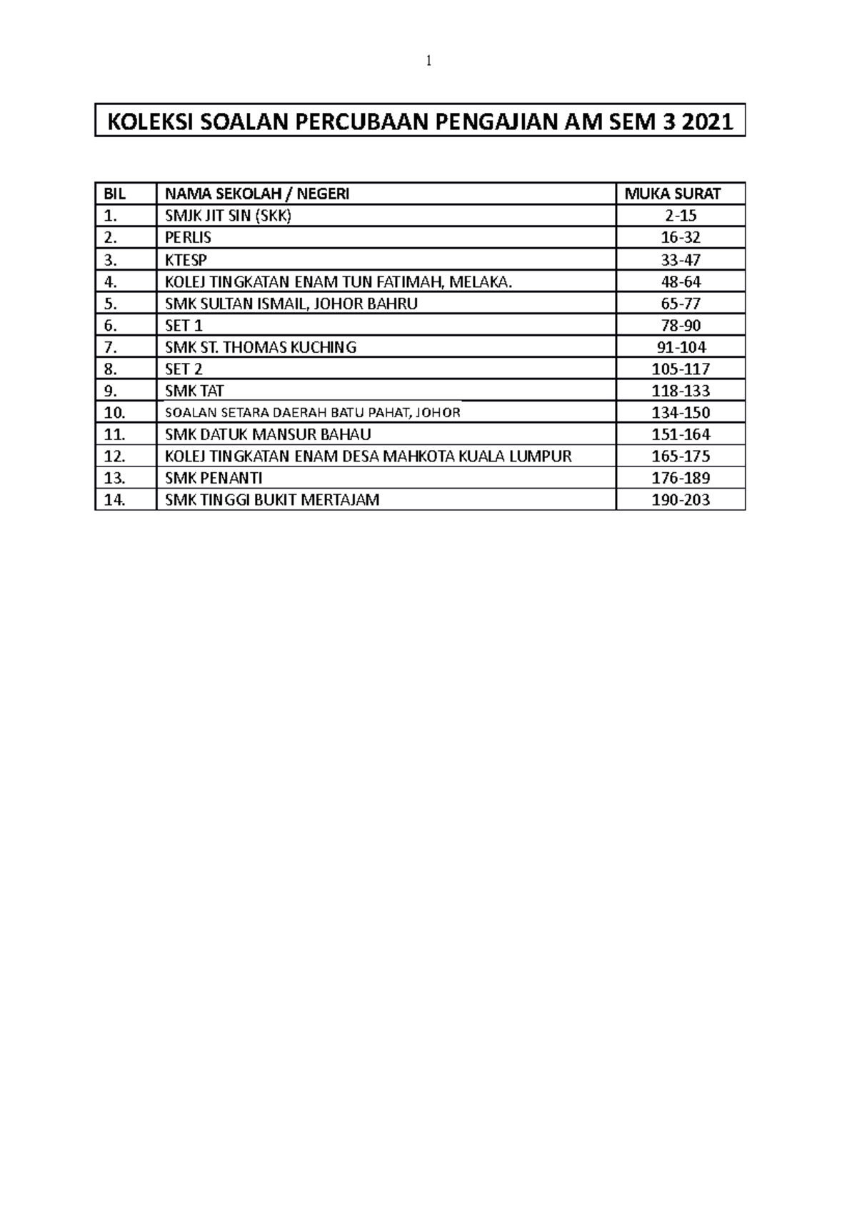 Koleksi Soalan Percubaan SEM 3 2021 - BIL NAMA SEKOLAH / NEGERI MUKA ...