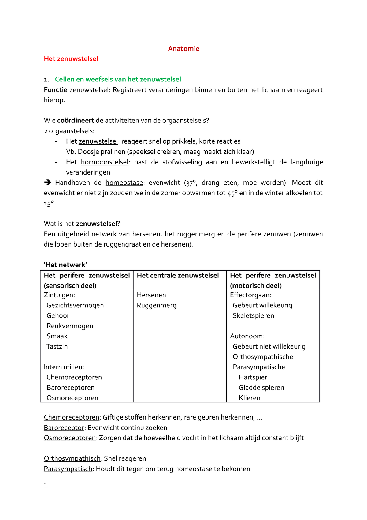 Anatomie Samenvatting - Anatomie Het Zenuwstelsel Cellen En Weefsels ...