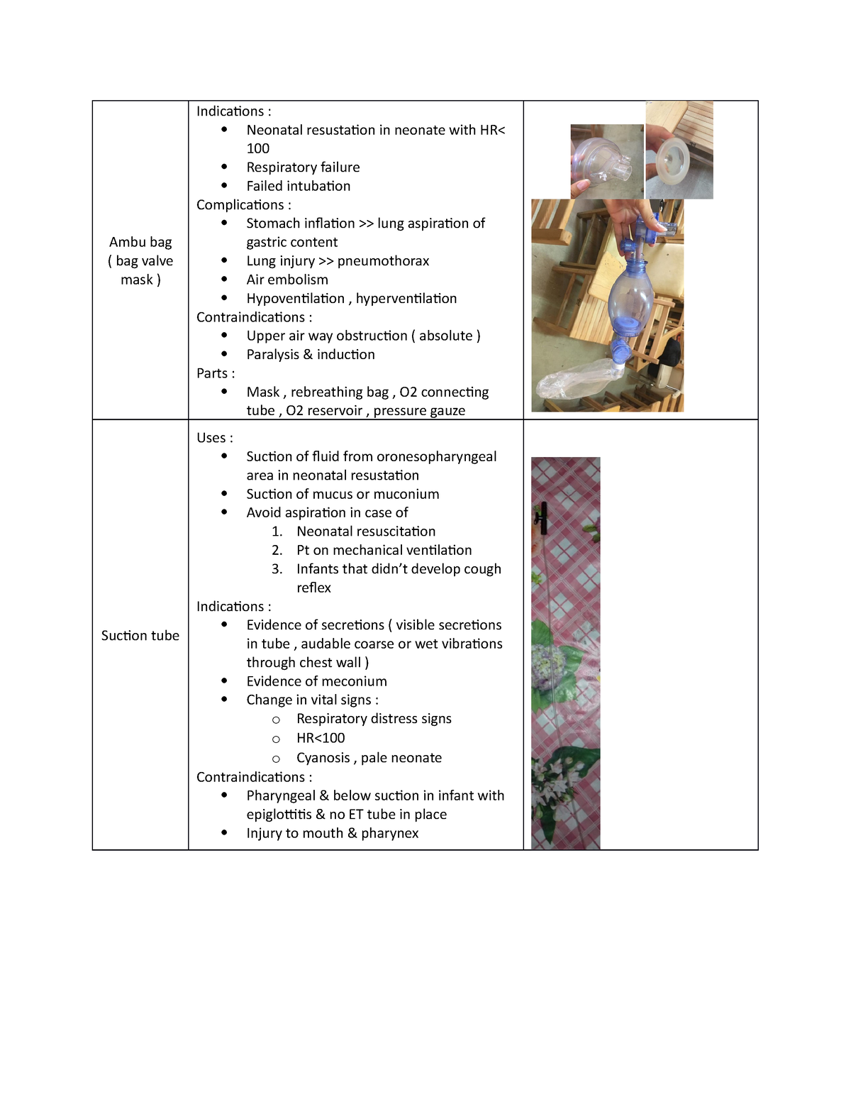 11 Mechanical Ventilation & Endotracheal Intubation Nursing Care Plans and  Management - Nurseslabs