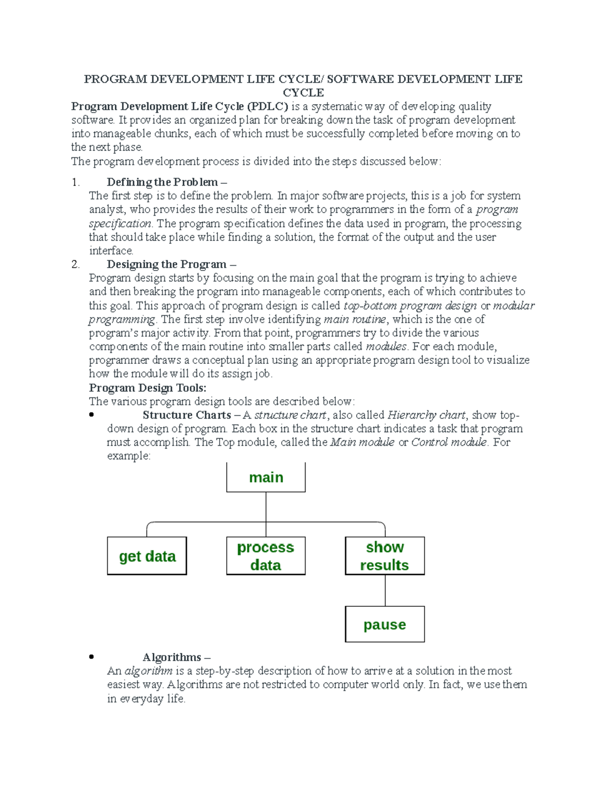 Program Development LIFE Cycle - PROGRAM DEVELOPMENT LIFE CYCLE ...